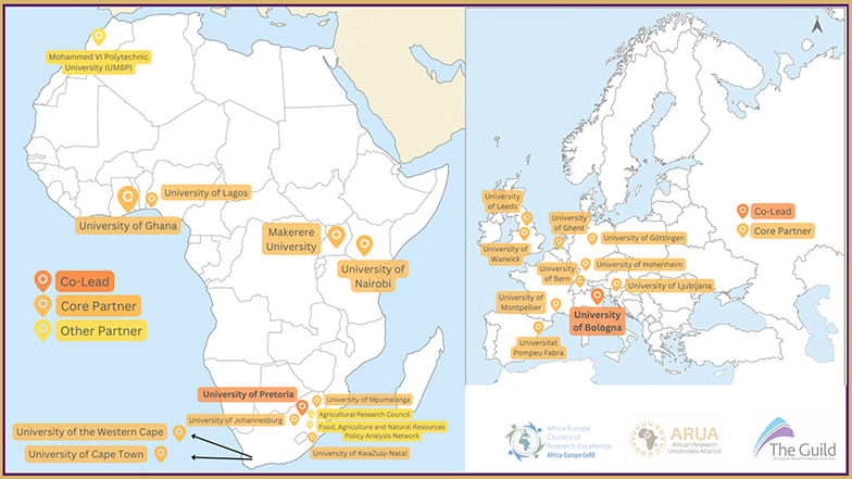 map of institutions involved in Sustainable Food Systems Research