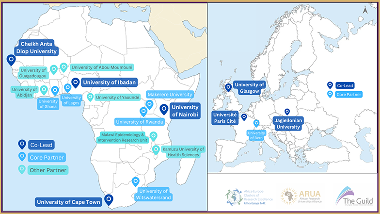 map of institutions involved in non-commnicable diseases and multimorbidity